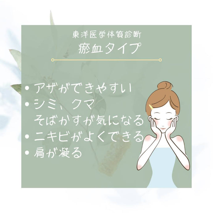 「東洋医学体質診断　瘀血タイプ」