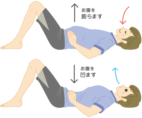 ドローインとはどんなトレーニング？