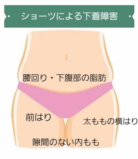 どんな下着がいいの？